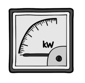 How to measure electricity video.